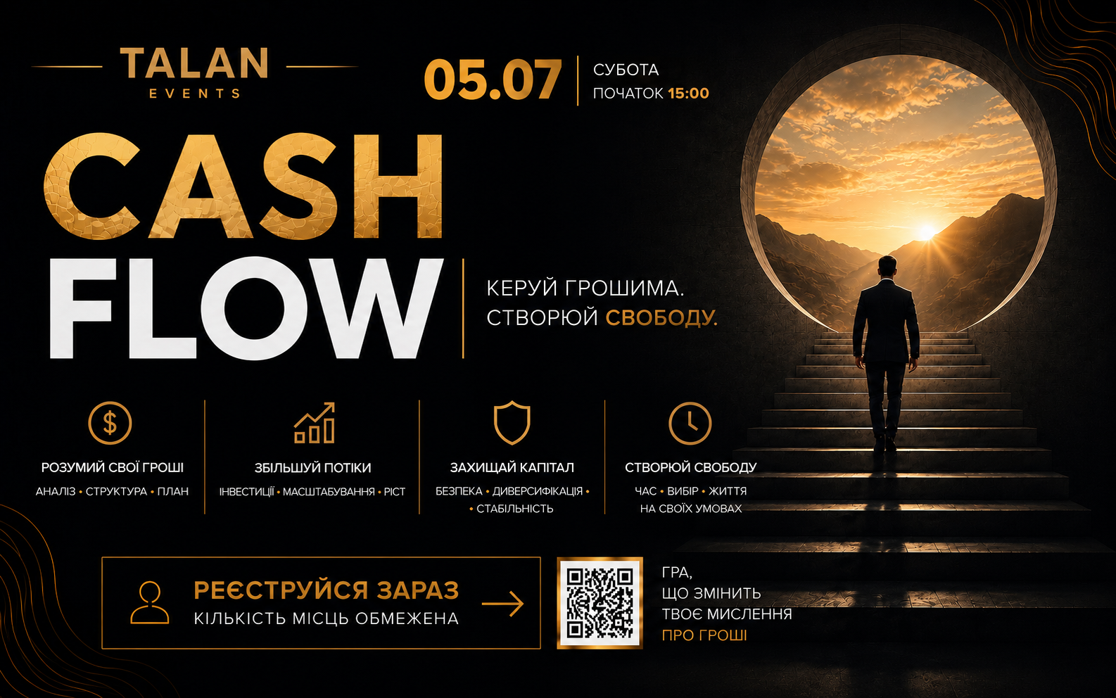 Бізнес-гра Cash Flow